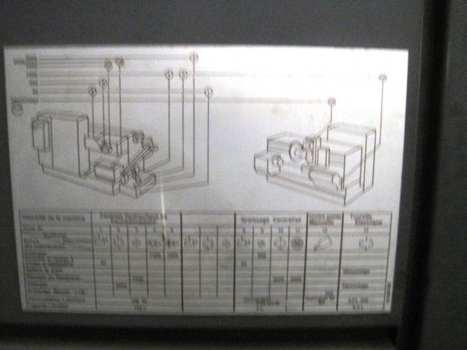 ERNAULT TOYODA HES 32